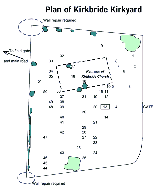 For a larger view of the plan click on this image.